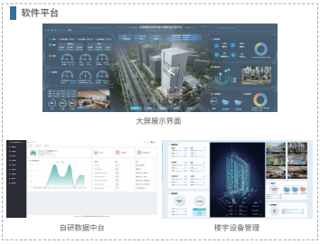 新建項目樓宇自控方案